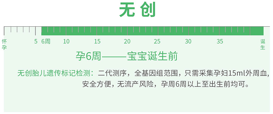 怀孕期间昭通如何做胎儿亲子鉴定,昭通做怀孕亲子鉴定结果准确吗